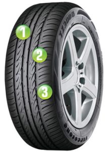 205/65 R 15 Firestone TZ300 94V TL
