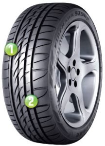 245/45 R 17 Firestone SZ90 95W
